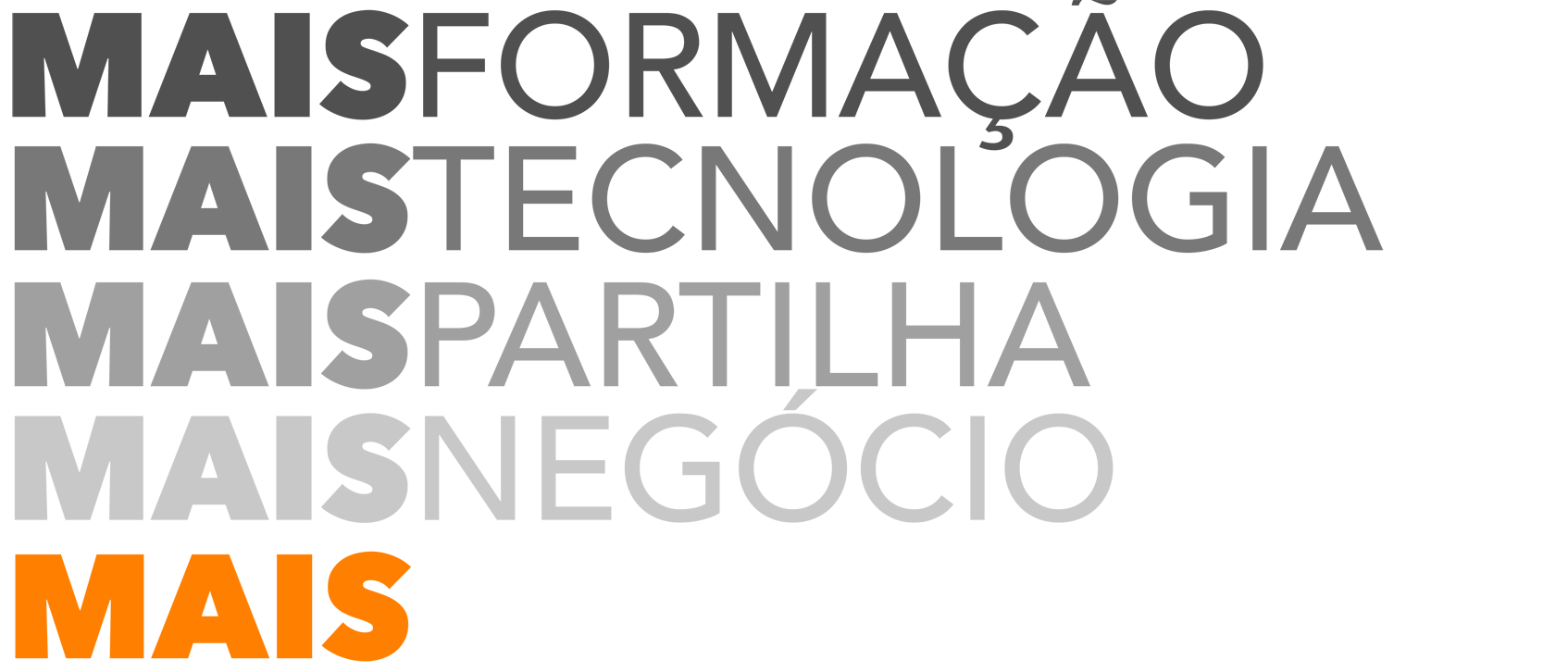 ImoDias - O seu consultor imobiliário